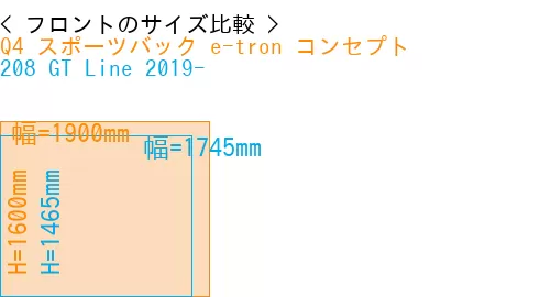 #Q4 スポーツバック e-tron コンセプト + 208 GT Line 2019-